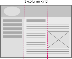 Sample design in a 3-column grid