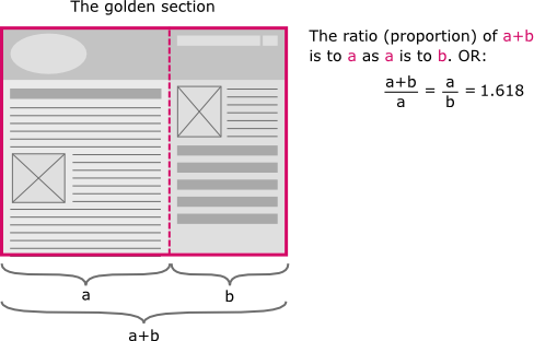 Sample design based on the golden section