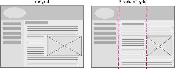 Two sample layouts - one with no grid, one based on a 3-column grid